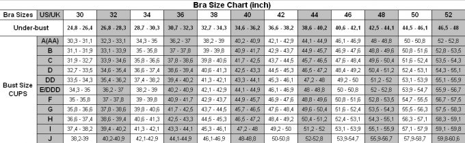 bra_size_chart_inches